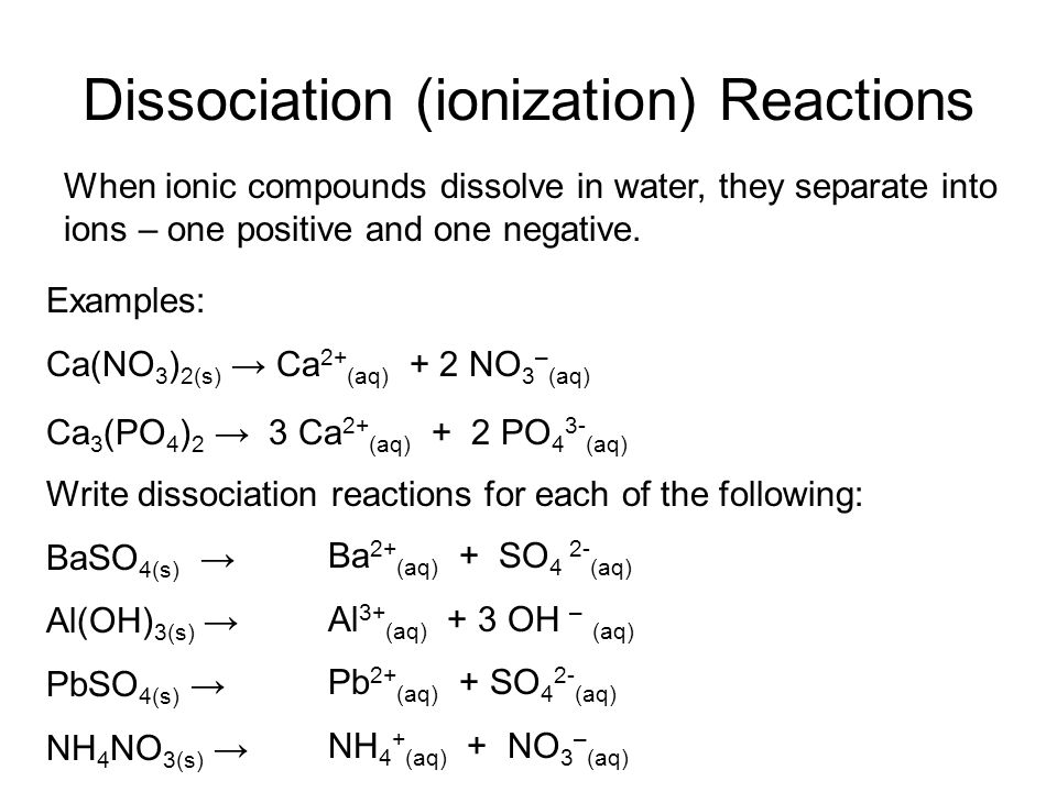 write a balanced equation for nh4no3 dissociation in water